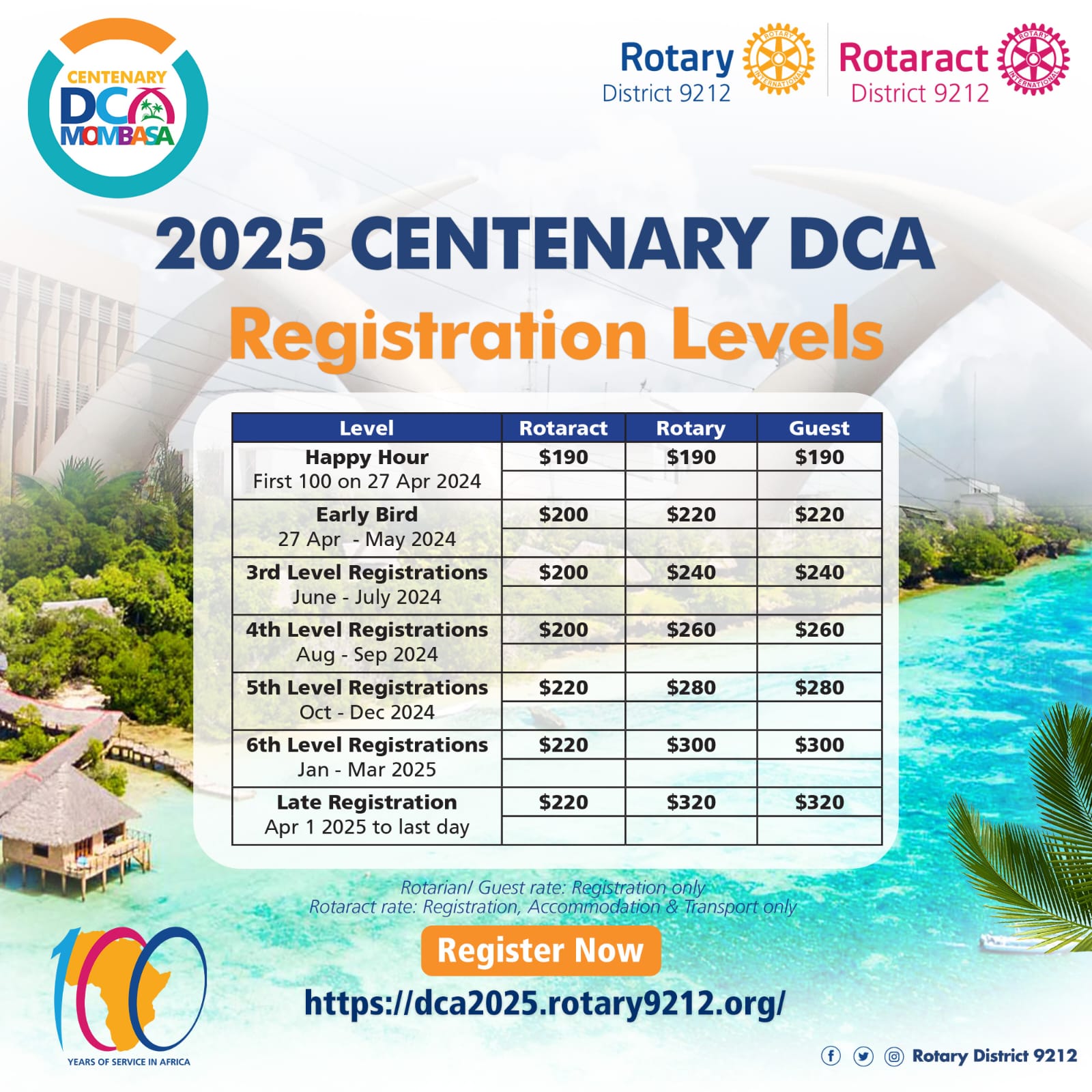 DCA 2025 Registration Levels